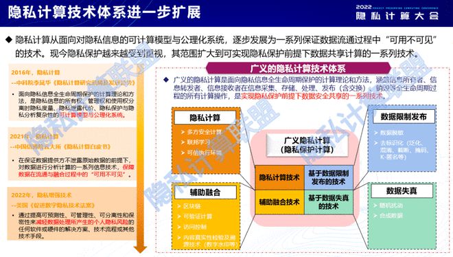 管家婆期期期免費(fèi)精準(zhǔn)資料,權(quán)威分析解釋定義_限量款11.697