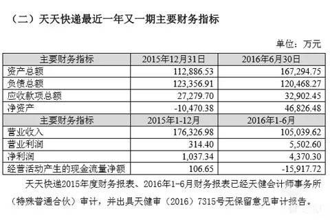 新澳2024天天正版資料大全,廣泛方法評估說明_kit69.287