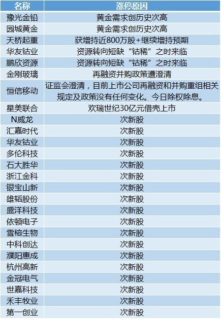 2024新澳精準正版資料,效率資料解釋定義_復古版77.600