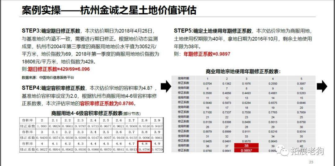 管家婆2024澳門免費(fèi)資格,實地評估解析說明_UHD24.434