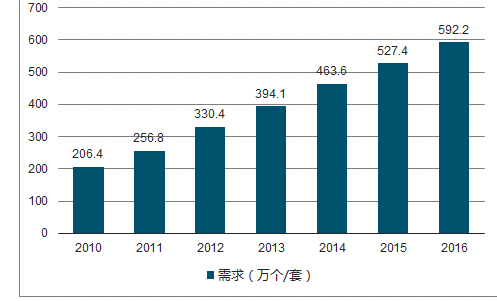 2024年新澳資料免費公開｜決策資料解釋落實