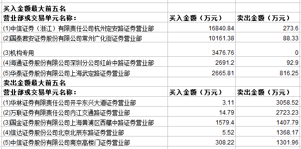 澳門(mén)王中王100%期期準(zhǔn)確,確保成語(yǔ)解釋落實(shí)的問(wèn)題_游戲版60.155