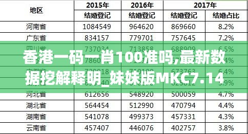 香港最準(zhǔn)的100%肖一肖,快速解答方案執(zhí)行_專屬款20.759