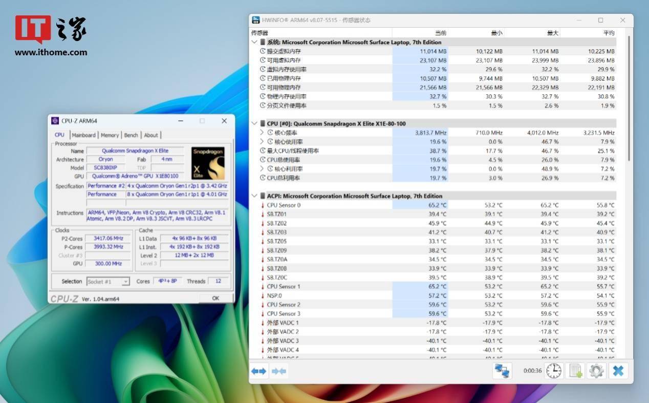 一碼一肖100%精準(zhǔn),創(chuàng)新執(zhí)行計劃_Pixel37.686