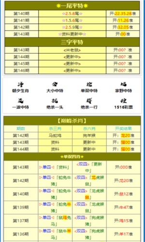 精準(zhǔn)資料王中王六肖中特,適用計(jì)劃解析_CT83.250