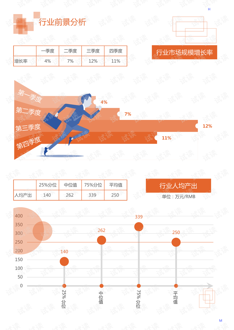 松原市企業(yè)調(diào)查隊(duì)人事大調(diào)整，新力量推動(dòng)企業(yè)發(fā)展的步伐加快