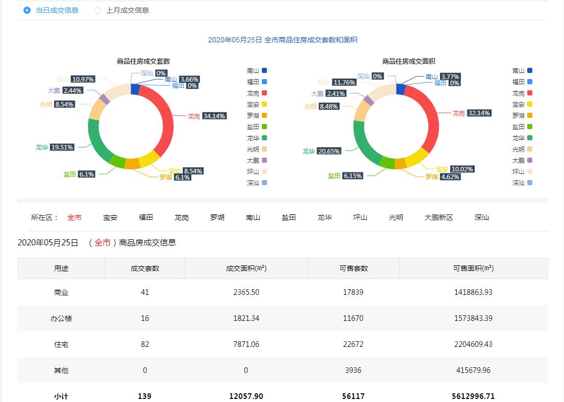 2024年天天彩正版資料,實地分析數(shù)據(jù)設(shè)計_tool47.187