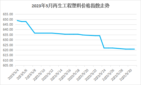 2023管家婆精準資料大全免費,科學說明解析_zShop75.766