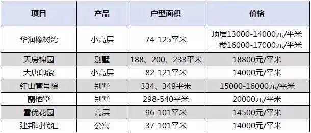 新奧門資料大全正版資料2024年免費下載,數(shù)據(jù)解析導向計劃_Superior15.758