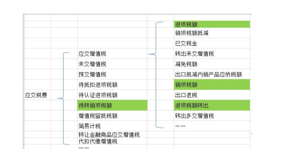 新奧管家婆資料2024年85期,詮釋分析定義_交互版63.207