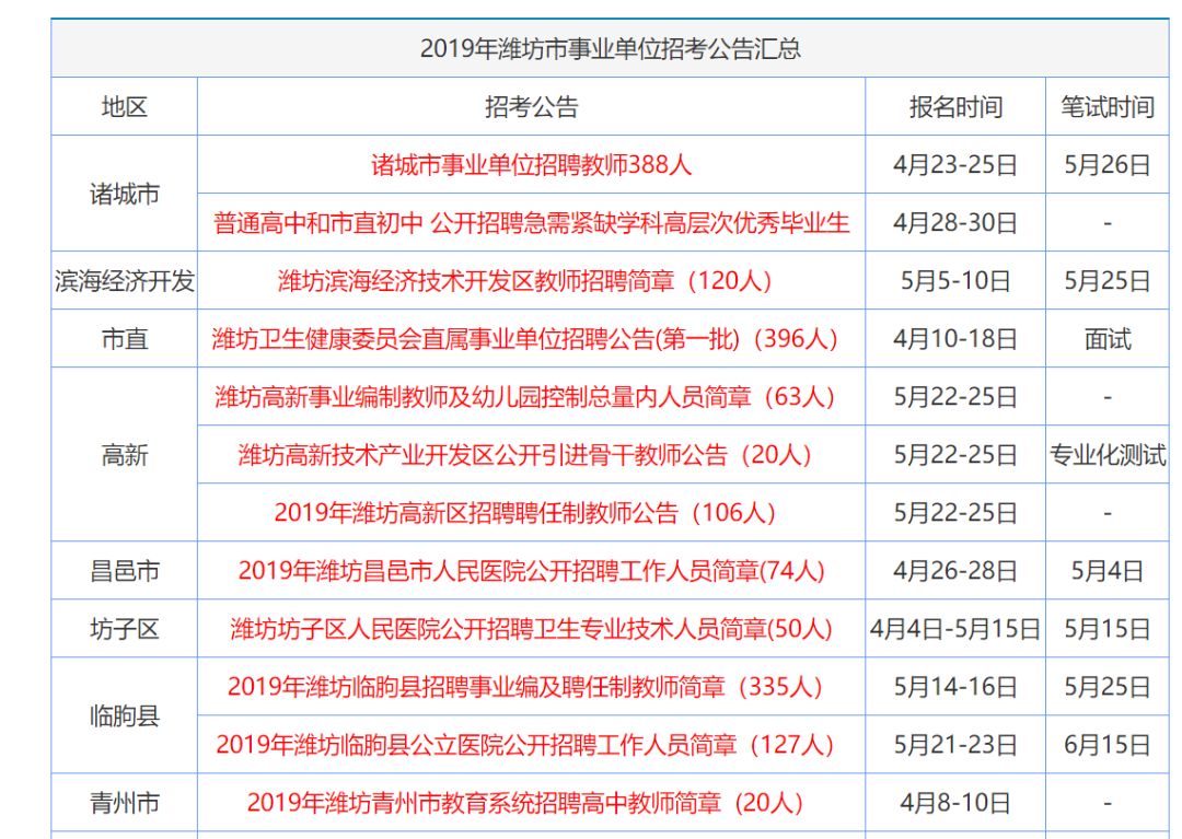 山南蜜蜂 第221頁