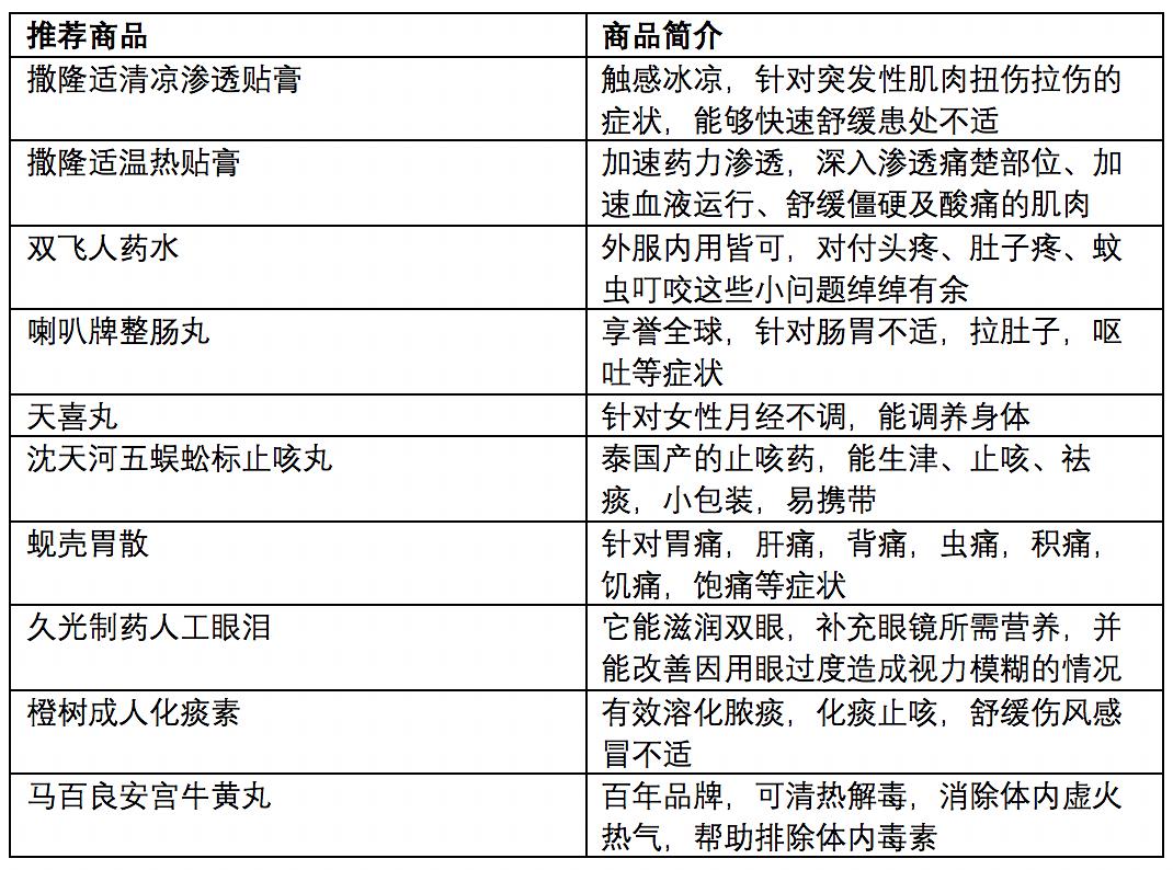 2024澳門天天開好彩大全開獎記錄走勢圖,可靠性策略解析_創(chuàng)意版30.755