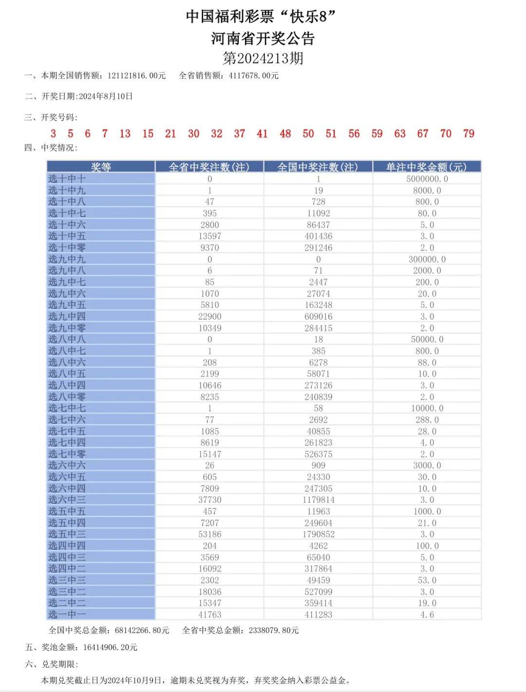 4987最快鐵算資料開(kāi)獎(jiǎng)小說(shuō),創(chuàng)新性策略設(shè)計(jì)_標(biāo)配版84.272