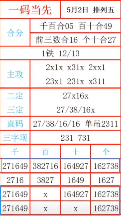 王中王72396cm最準(zhǔn)一肖,數(shù)據(jù)資料解釋落實(shí)_M版31.856