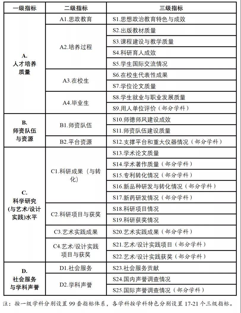 百花蜂業(yè) 第213頁