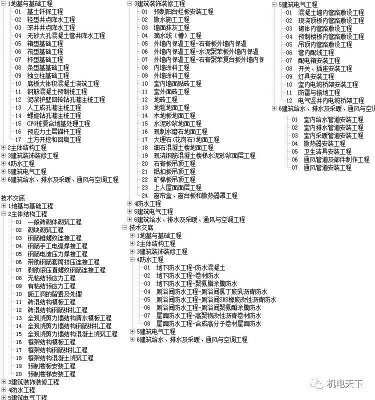 新澳天天彩免費(fèi)資料大全查詢,精細(xì)策略定義探討_AR75.955