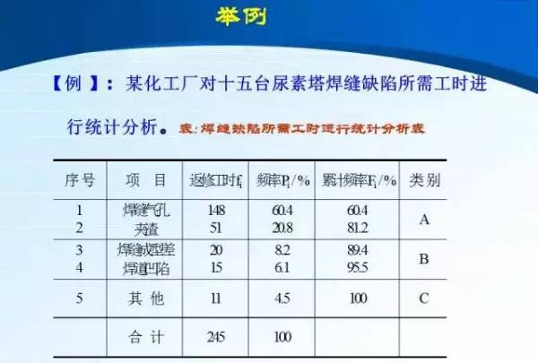 4949正版免費資料大全水果,全面解答解釋定義_工具版23.462