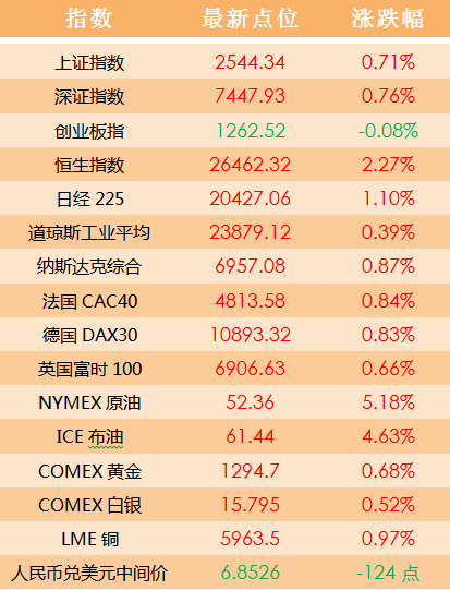 2004新澳門天天開好彩大全,數(shù)據(jù)支持方案解析_精英款45.486