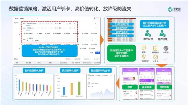 新2024年精準(zhǔn)正版資料,穩(wěn)定設(shè)計(jì)解析策略_yShop32.950