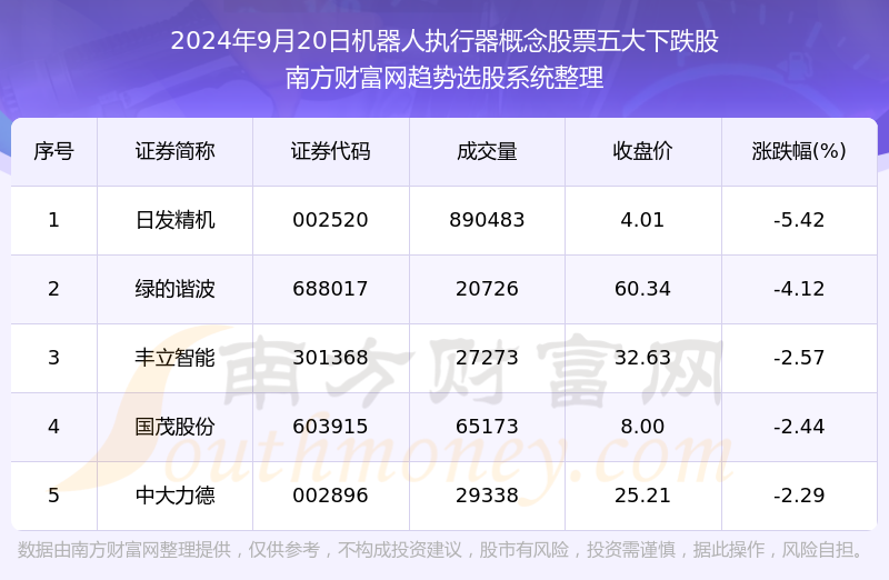 2024年新洩歷史開獎記錄,快速解答方案執(zhí)行_蘋果版31.332