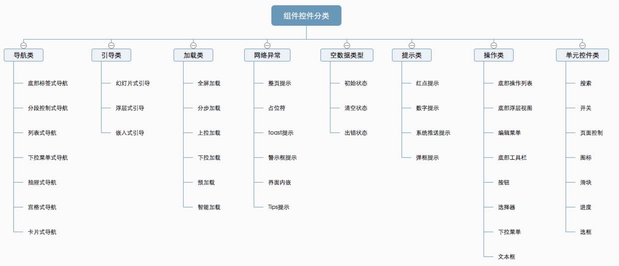 新奧門免費(fèi)公開資料,快速設(shè)計(jì)問題解析_Elite73.27