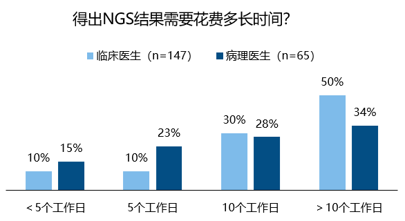 香港今晚開獎(jiǎng)結(jié)果+開獎(jiǎng)記錄,精準(zhǔn)分析實(shí)施步驟_Q88.330