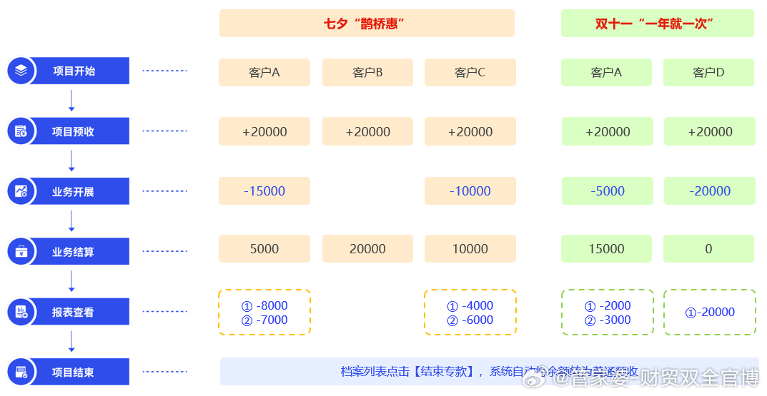 第1296頁