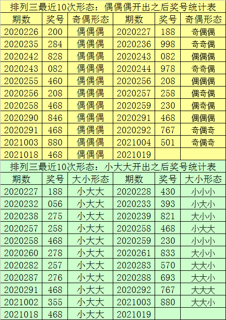 最準(zhǔn)一肖一碼一一中特,數(shù)據(jù)驅(qū)動(dòng)計(jì)劃解析_DP16.480