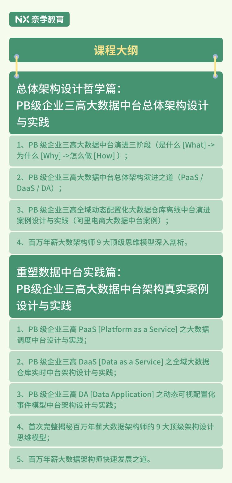 2024全年資料免費大全,深入解析設(shè)計數(shù)據(jù)_C版53.525