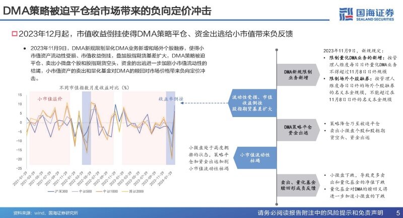 2024最新奧馬資料,結(jié)構(gòu)化推進(jìn)評估_QHD版29.837