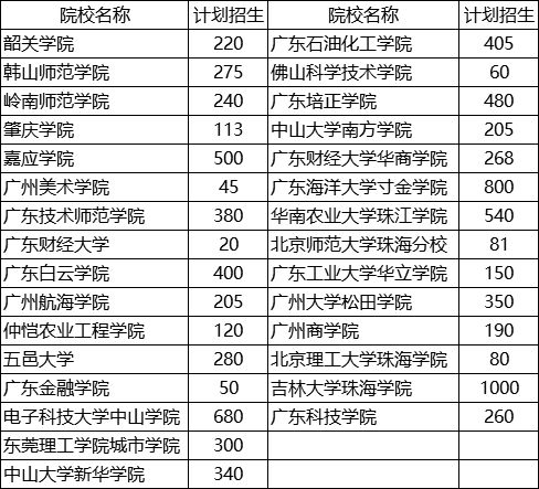 2024年正版資料免費大全一肖,精準(zhǔn)實施分析_鉆石版94.911