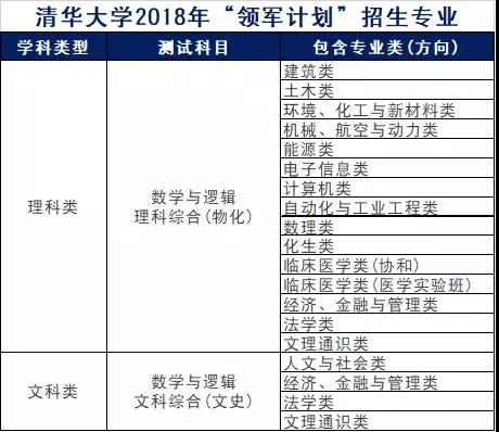 2024新澳免費資料五不中資料,實地策略驗證計劃_D版71.87