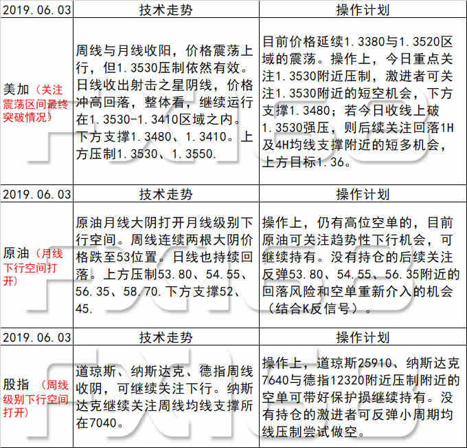 新澳天天開獎資料大全最新54期,實(shí)效設(shè)計(jì)計(jì)劃解析_特供版13.365