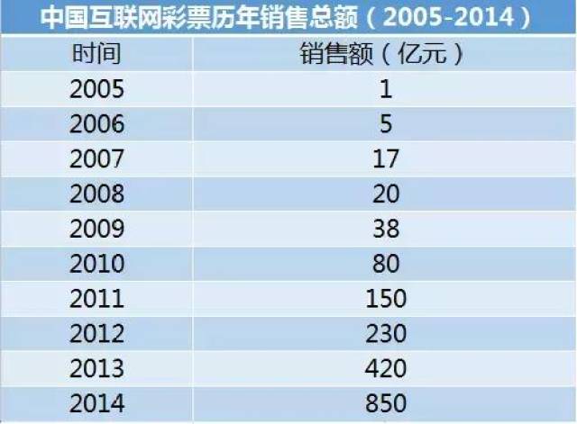 2024年天天彩免費(fèi)資料,實(shí)地方案驗(yàn)證策略_Harmony60.384