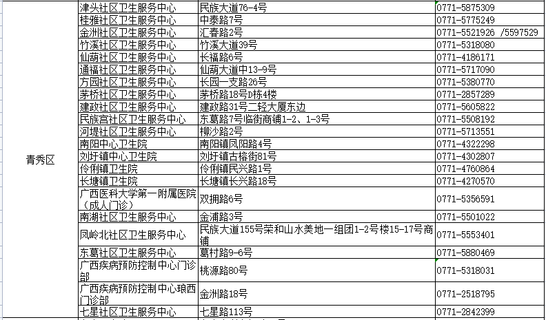 新澳準(zhǔn)資料免費提供,快速設(shè)計問題方案_Kindle30.876