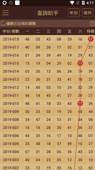 2024年王中王澳門免費大全,決策資料解釋落實_HDR45.345