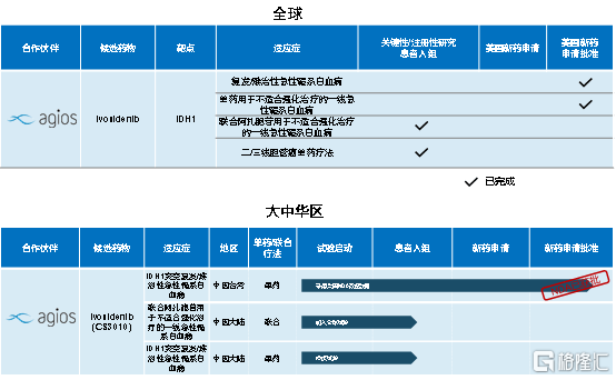 新澳2024今晚開獎資料查詢結(jié)果,數(shù)據(jù)驅(qū)動方案實施_FHD版20.899