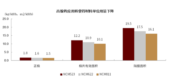 新澳正版資料免費(fèi)大全,新興技術(shù)推進(jìn)策略_尊貴版73.842