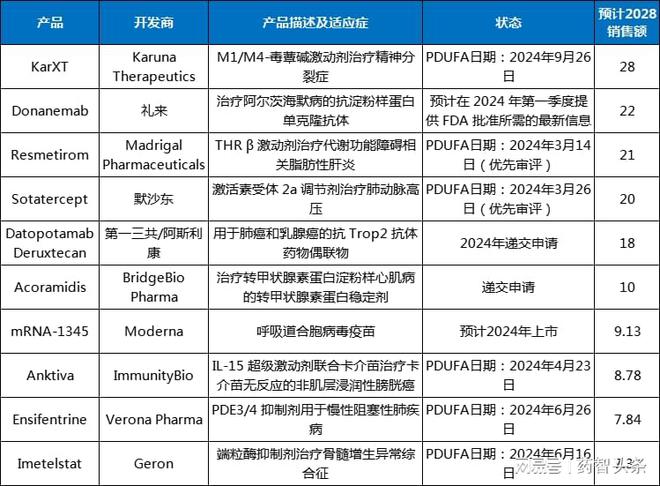 2024年天天彩資料免費大全,重要性解釋定義方法_CT49.375