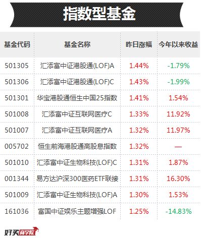 澳門三肖三碼精準(zhǔn)100%黃大仙,靈活操作方案_The14.364