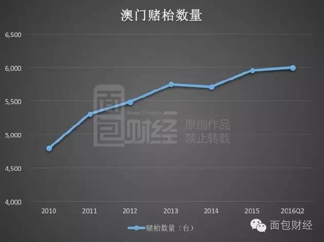 甜味涂抹醬 第216頁