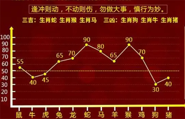 一肖一碼一一肖一子,實證研究解釋定義_Advance56.100