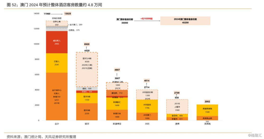 2024年澳門今晚開碼料,深入數(shù)據(jù)應用解析_高級款49.184