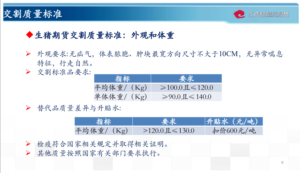 三肖三期必出特肖資料,精確分析解析說明_DP94.96