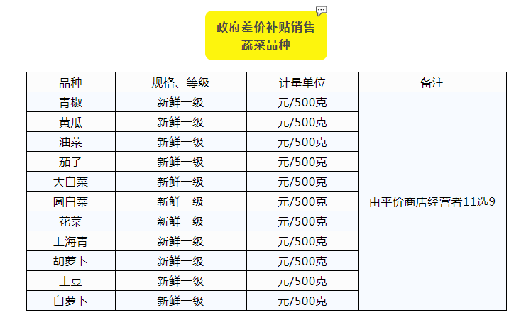 澳門論壇六肖資料網(wǎng)址,國產(chǎn)化作答解釋落實_進(jìn)階版63.806