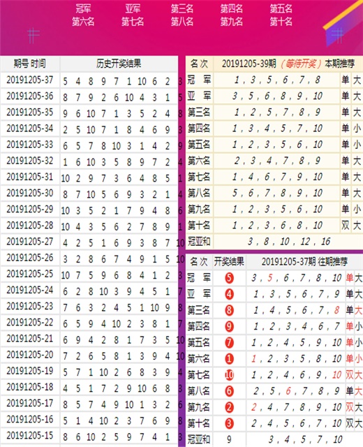 澳門正版資料免費大全新聞,收益成語分析落實_UHD29.287