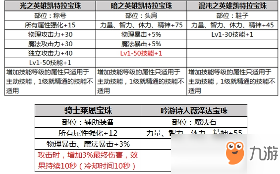 白小姐三肖三期免費(fèi)開(kāi)獎(jiǎng),權(quán)威解析說(shuō)明_超值版99.842