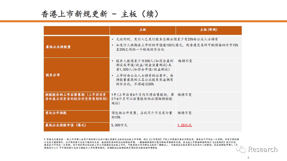 2024年香港最準的資料,重要性解釋落實方法_入門版48.691