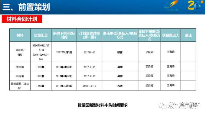 2024最新奧馬資料傳真,創(chuàng)新設計計劃_DP86.320