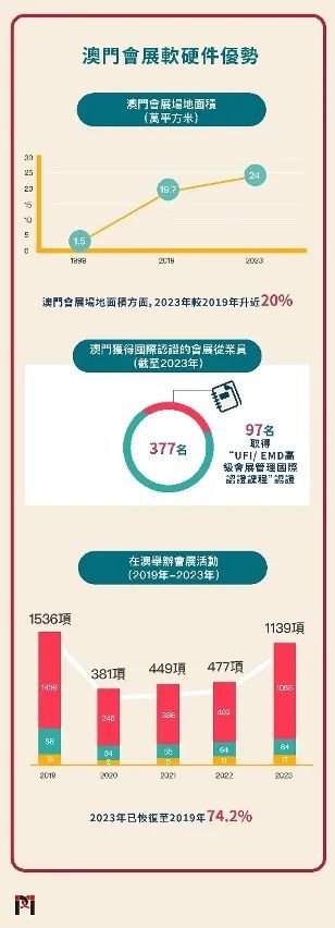 澳門金牛版正版澳門金牛版84,結(jié)構(gòu)化評估推進_MR92.555